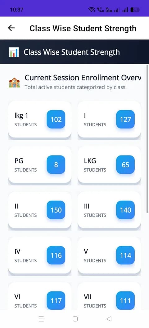 eSchool app screenshot — Class-wise Students